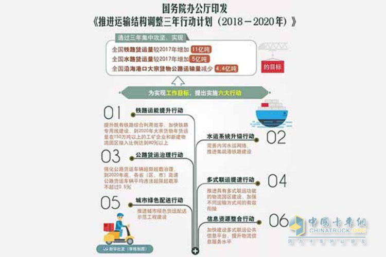 湖南眾拓物流有限公司,湖南普通貨物運(yùn)輸服務(wù),大件貨物運(yùn)輸服務(wù),特種設(shè)備運(yùn)輸服務(wù)哪里好